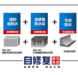東駿剛性防水綜合材料